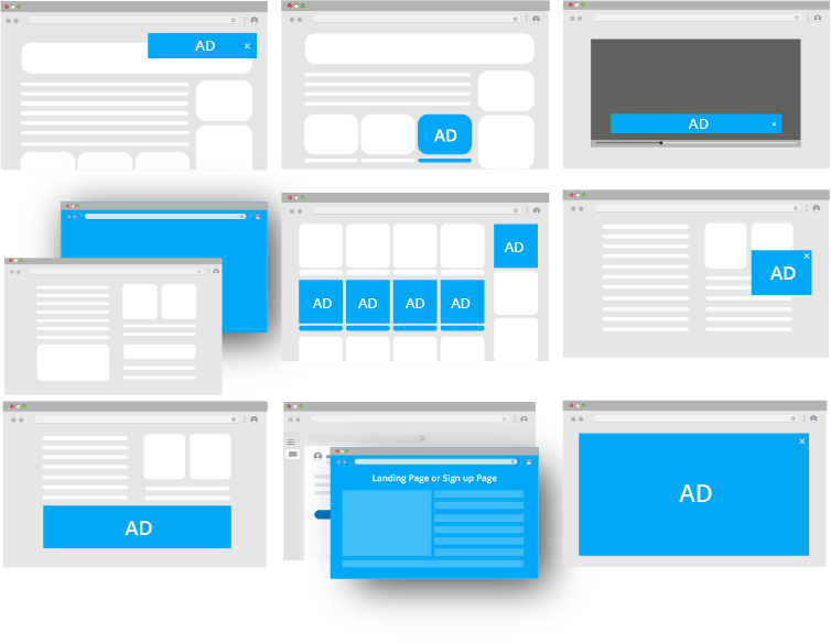 Ad Formats