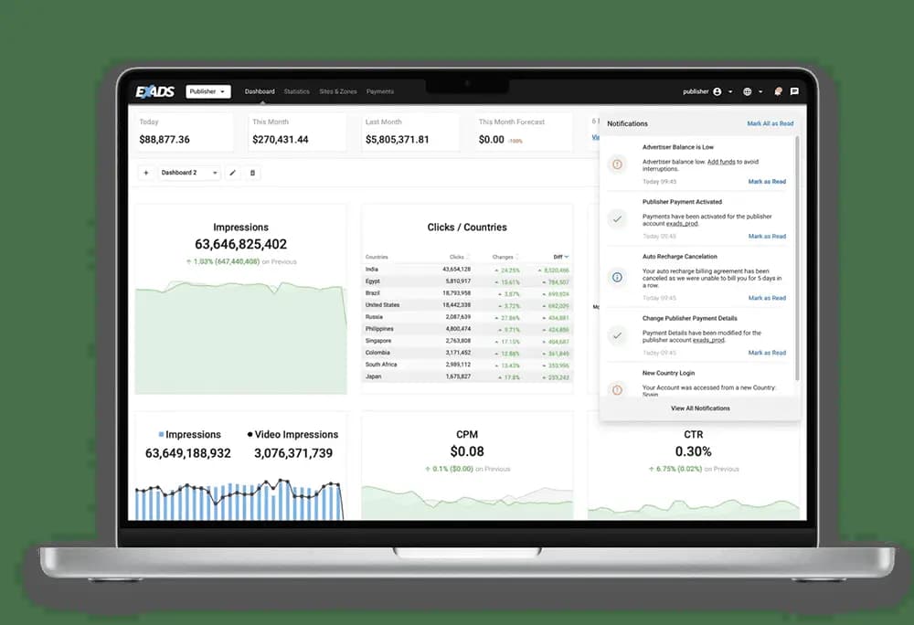 EXADS ad server for ad networks