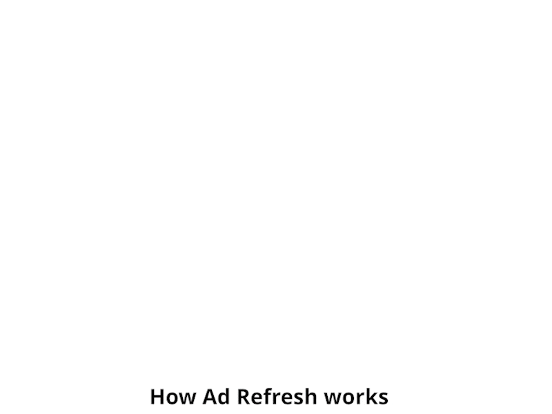 Adrefresh2 Compressed