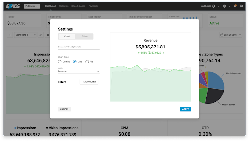 Alternative to AdGlare Analytics