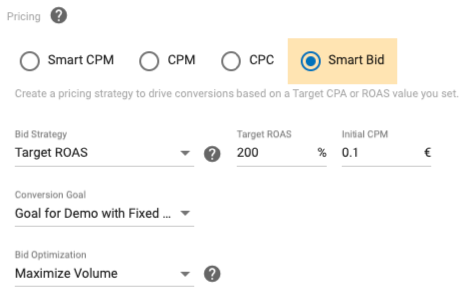 Target ROAS Strategy