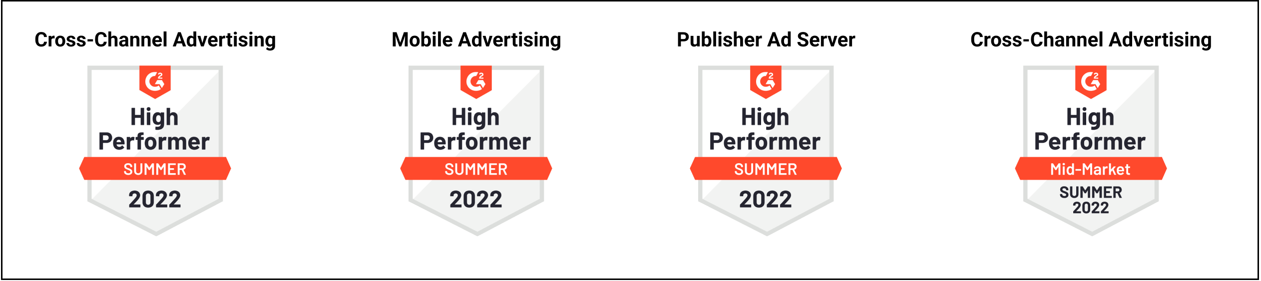 EXADS is recognised as a High Performer on G2 in the Summer 22 Reports