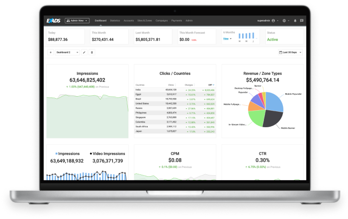 Admin Features