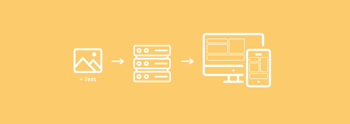 Ad serving benefits of Responsive Display Ads