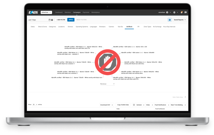 Ad Block Recovery